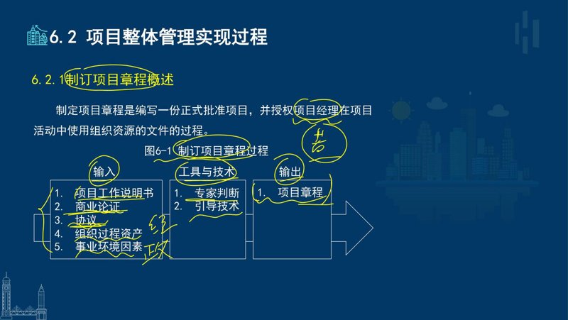 IT运维外包:企业信息化道路上的“守护者”